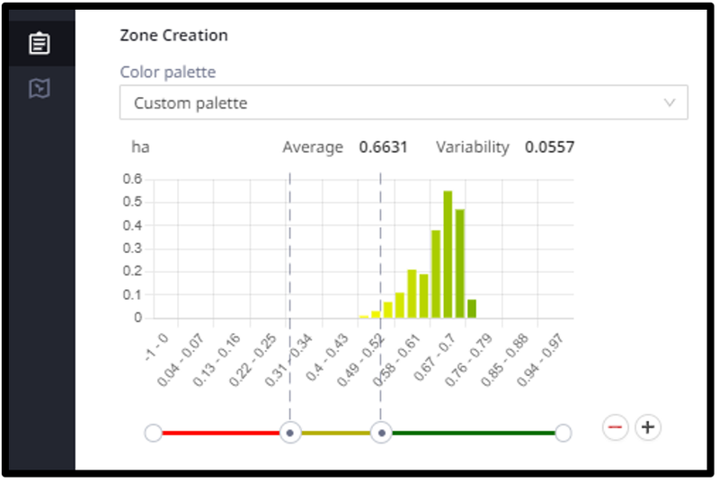 8.1.1b Management Zones by Colour