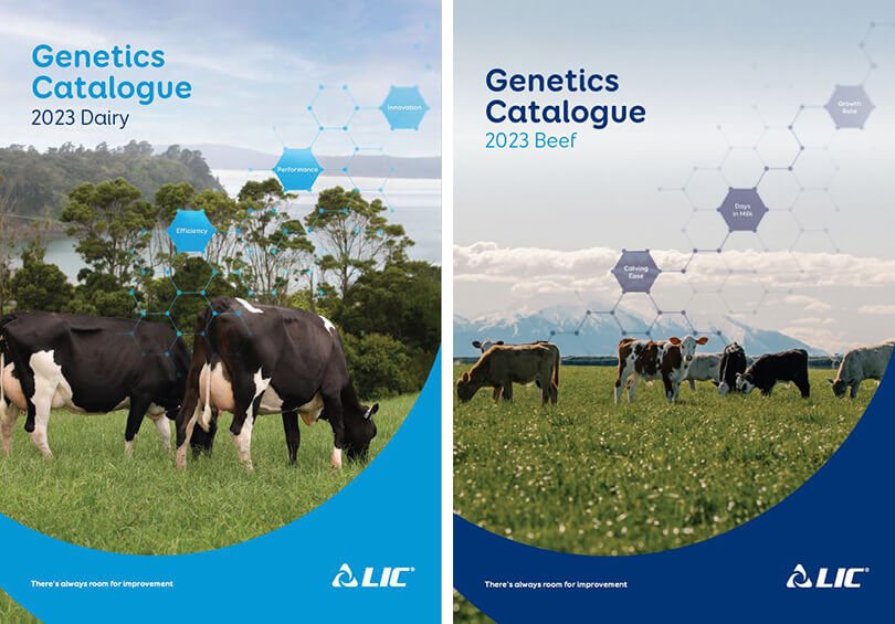 Genetics 2023 Catalogue Covers