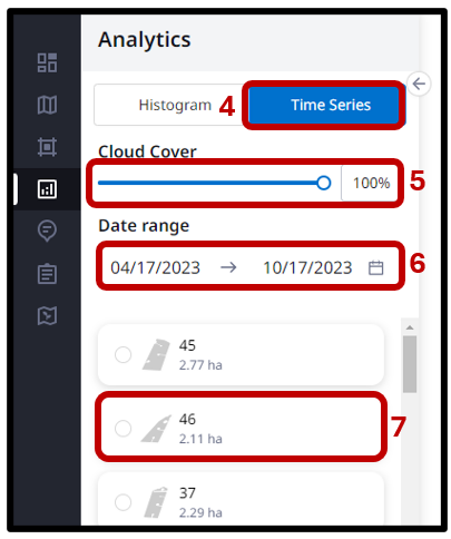 Time series