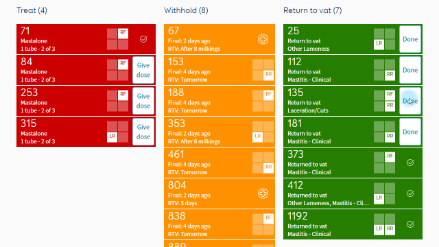 Protrack treatment screen